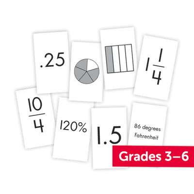 Kickstart: Number Line Activities © 2026 Grades 3–6 Card Set