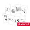 Kickstart: Number Line Activities © 2026 Grades 3–6 Card Set