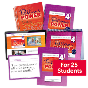 Patterns of Power Plus © 2019 Grade 4 Full-Year Classroom Package